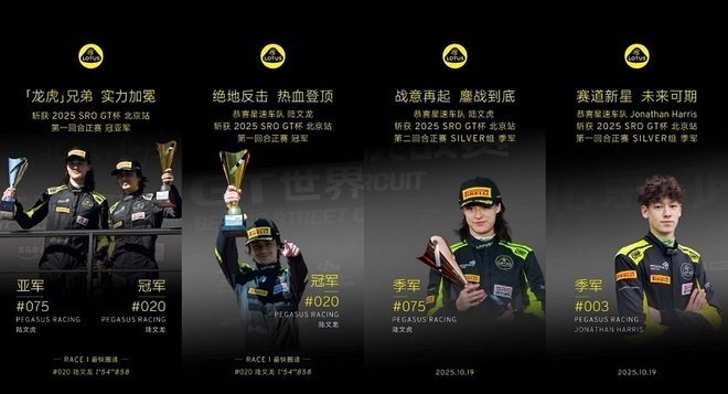 的核心战力, 的莲花杯赛 的核心战力, 的莲花杯赛