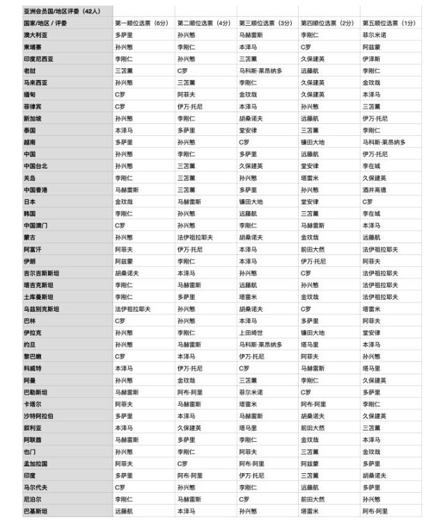 src, dLsSY, igr src, dLsSY, igr